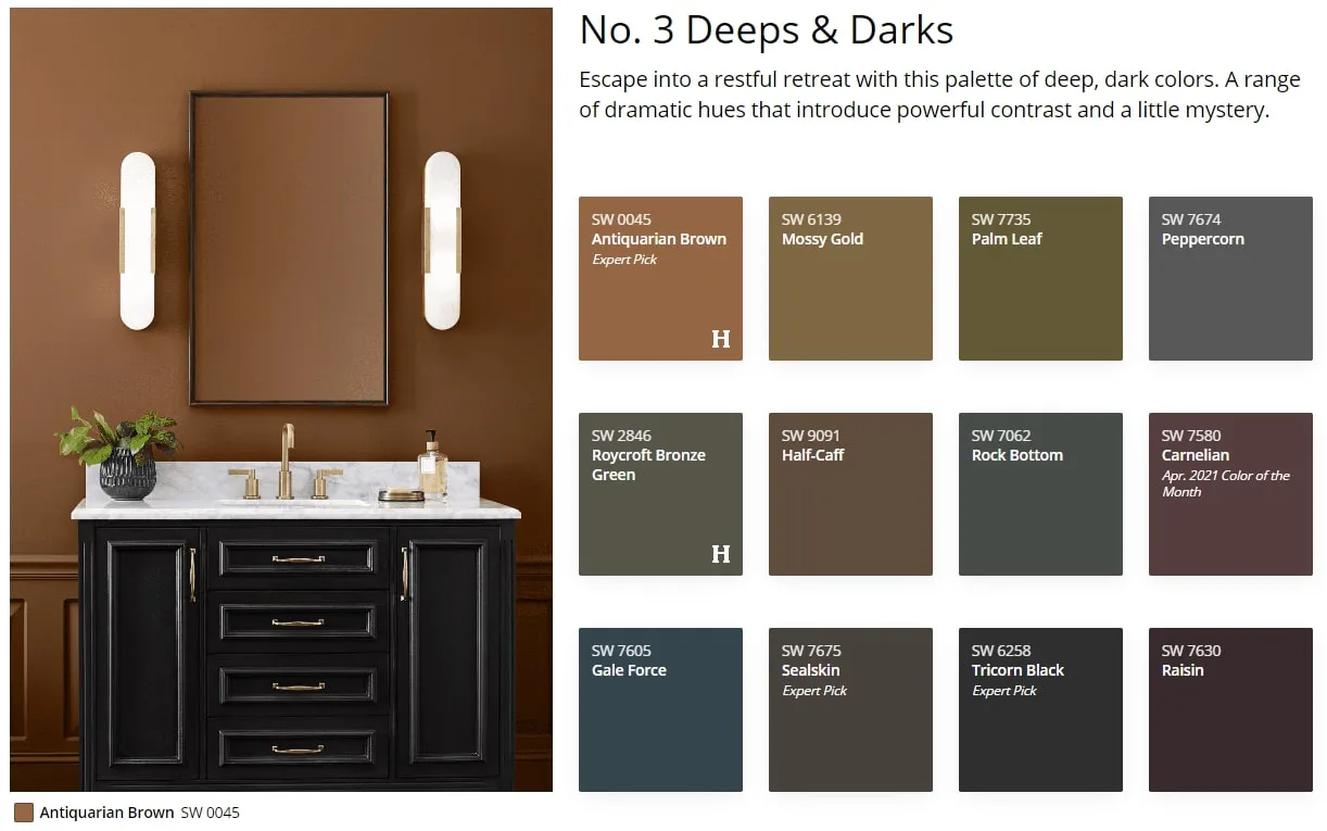 Sherwin-Williams Colormix Forecast No. 3